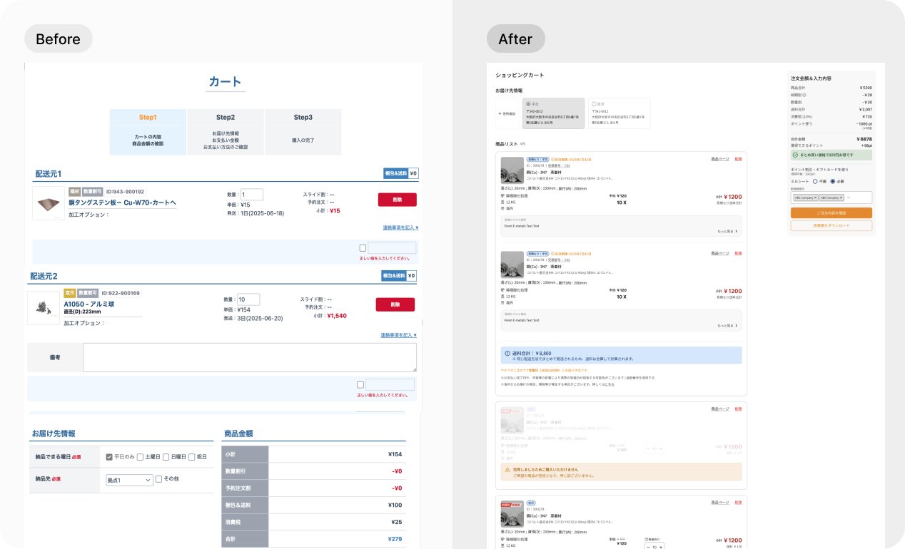 Before and after comparison of the e-metals cart redesign