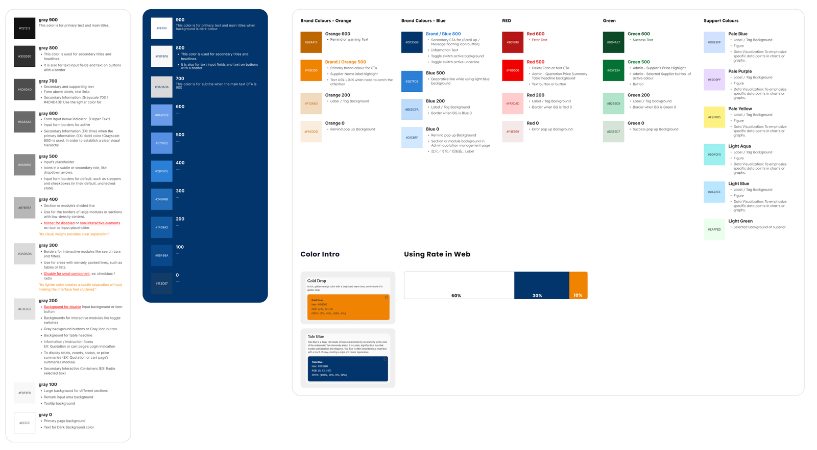 e-metals design system color tokens