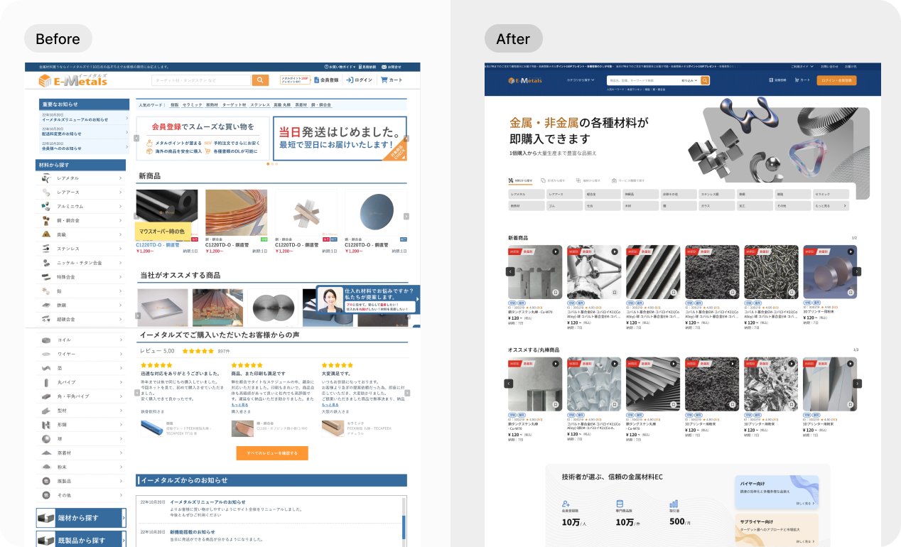 Before and after comparison of the e-metals homepage redesign